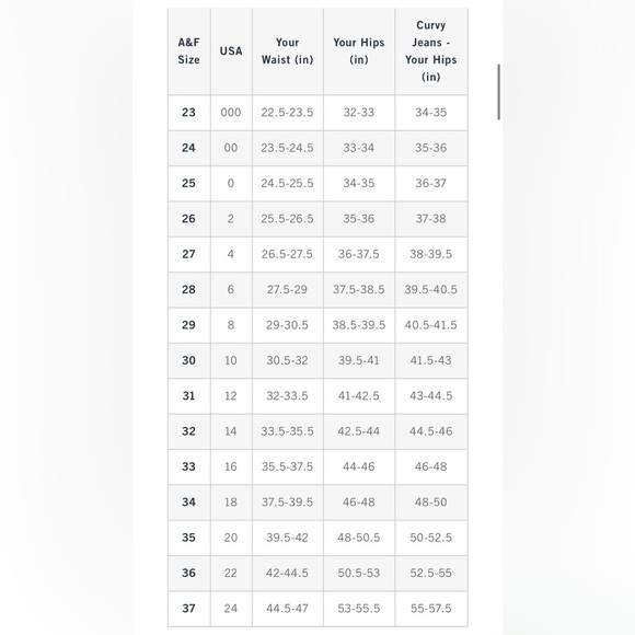 Abercrombie The '90s Straight Ultra High Rise Jeans Black CURVE LOVE Size 37 24S - Picture 8 of 16